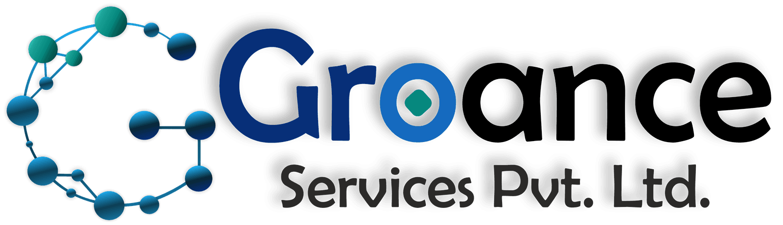 Groance Pharma CRM